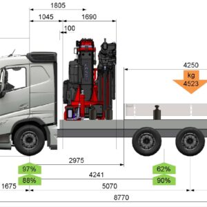 DEMO-Fahrzeug VOLVO FH540, 6x2 mit Fassi Ladekran F705R.2.7 - verfügbar ab November 2025