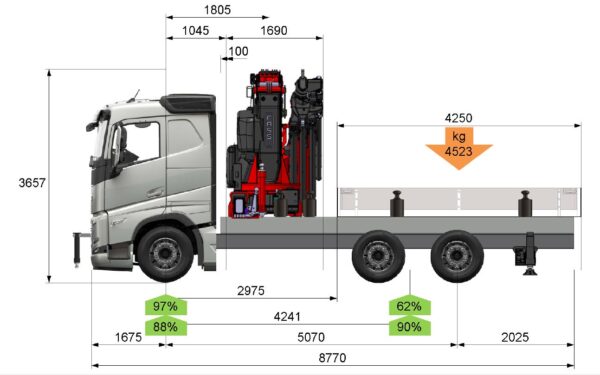 DEMO-Fahrzeug VOLVO FH540, 6x2 mit Fassi Ladekran F705R.2.7 - verfügbar ab November 2025